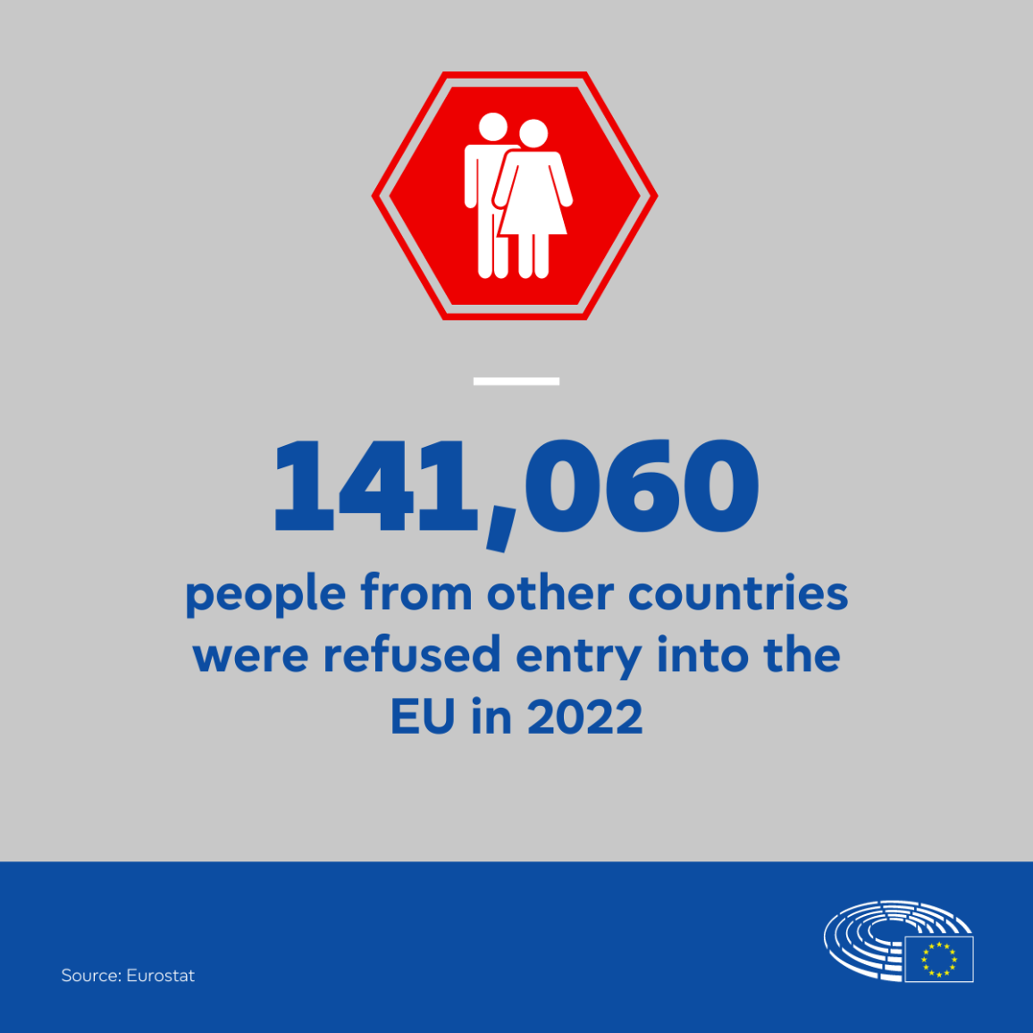 Repatriation: how many migrants in the EU are sent back?