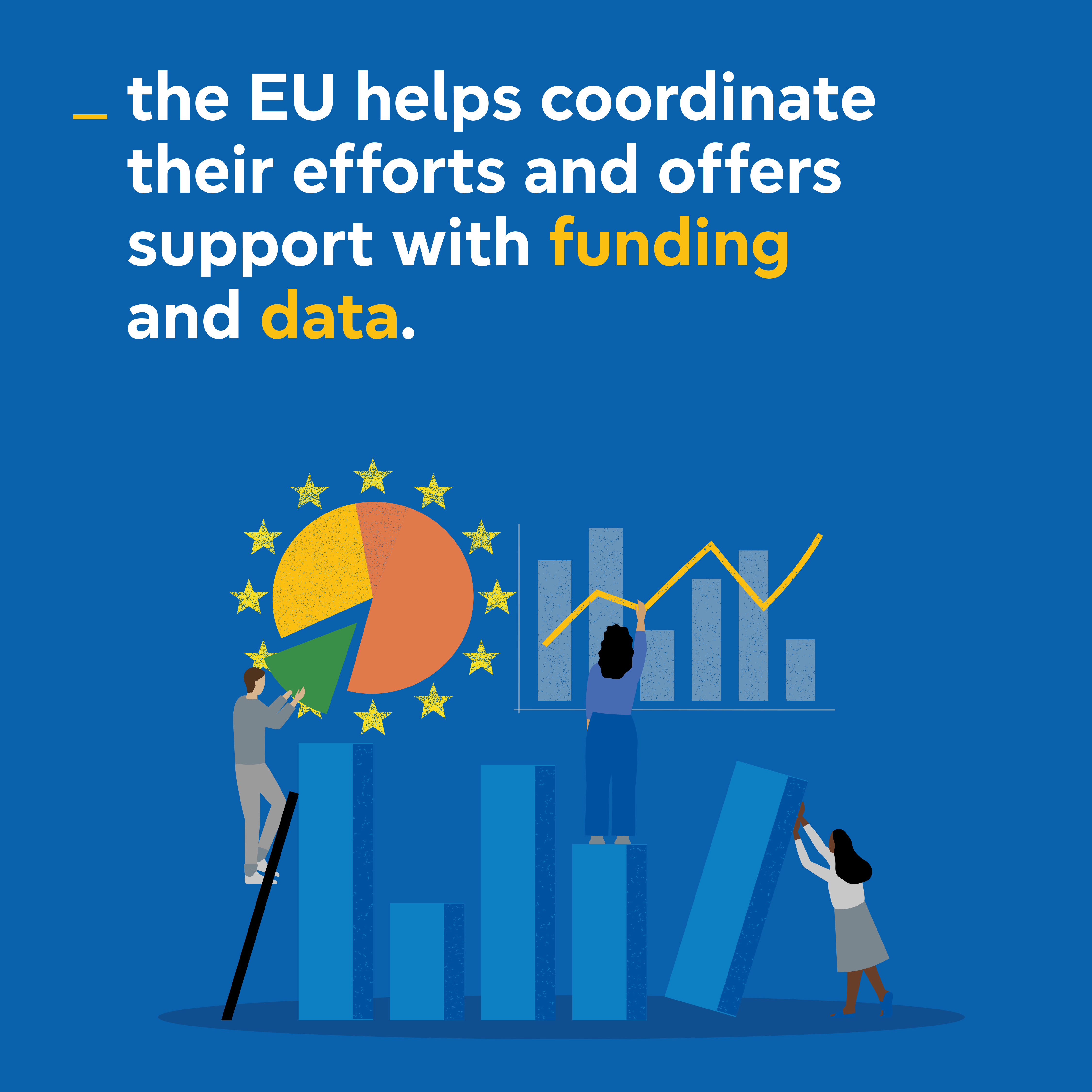 EU action against poverty