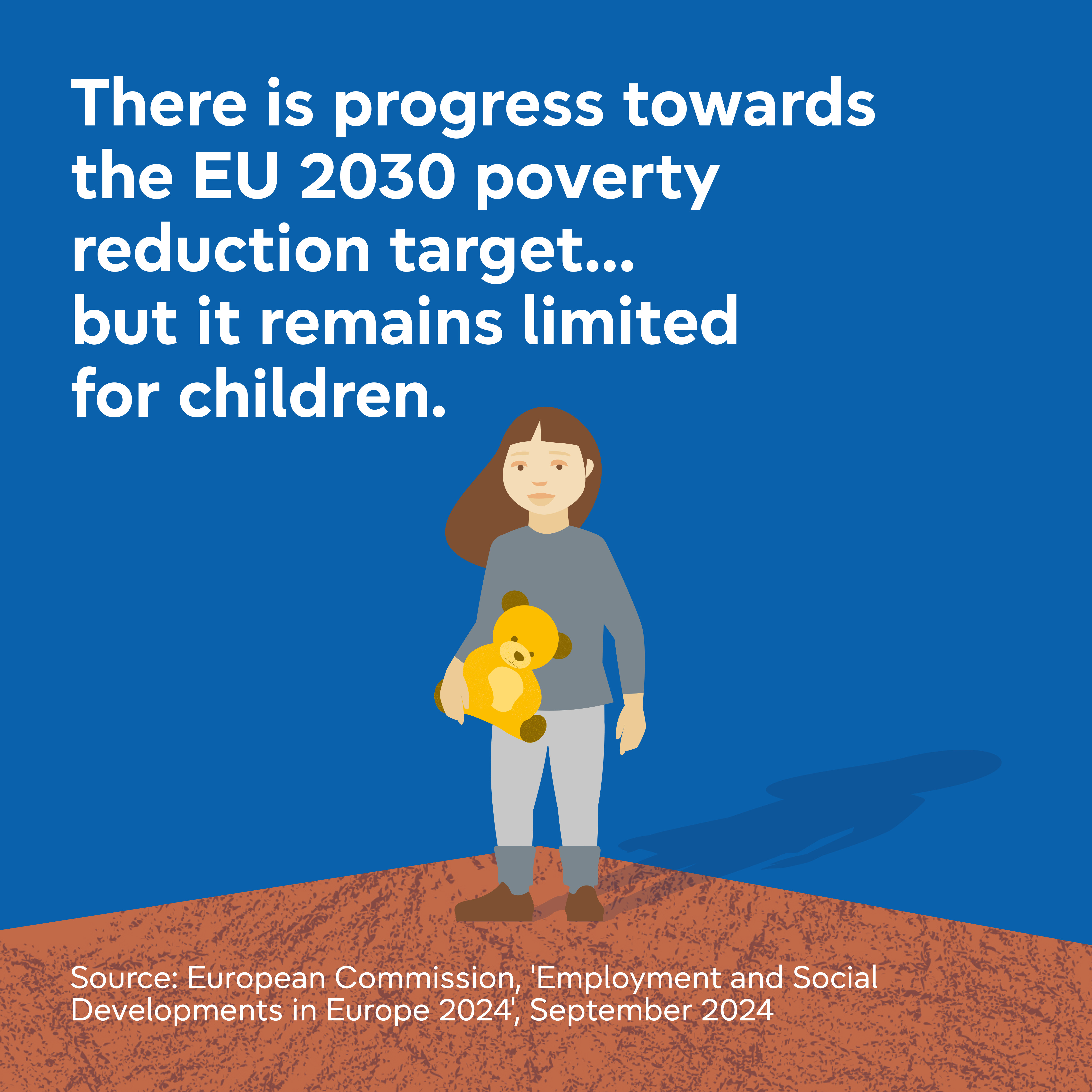 EU action against poverty