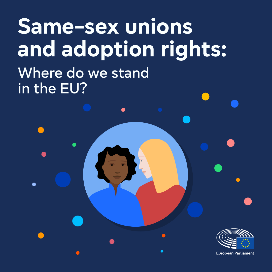 Same sex unions and adoption rights
