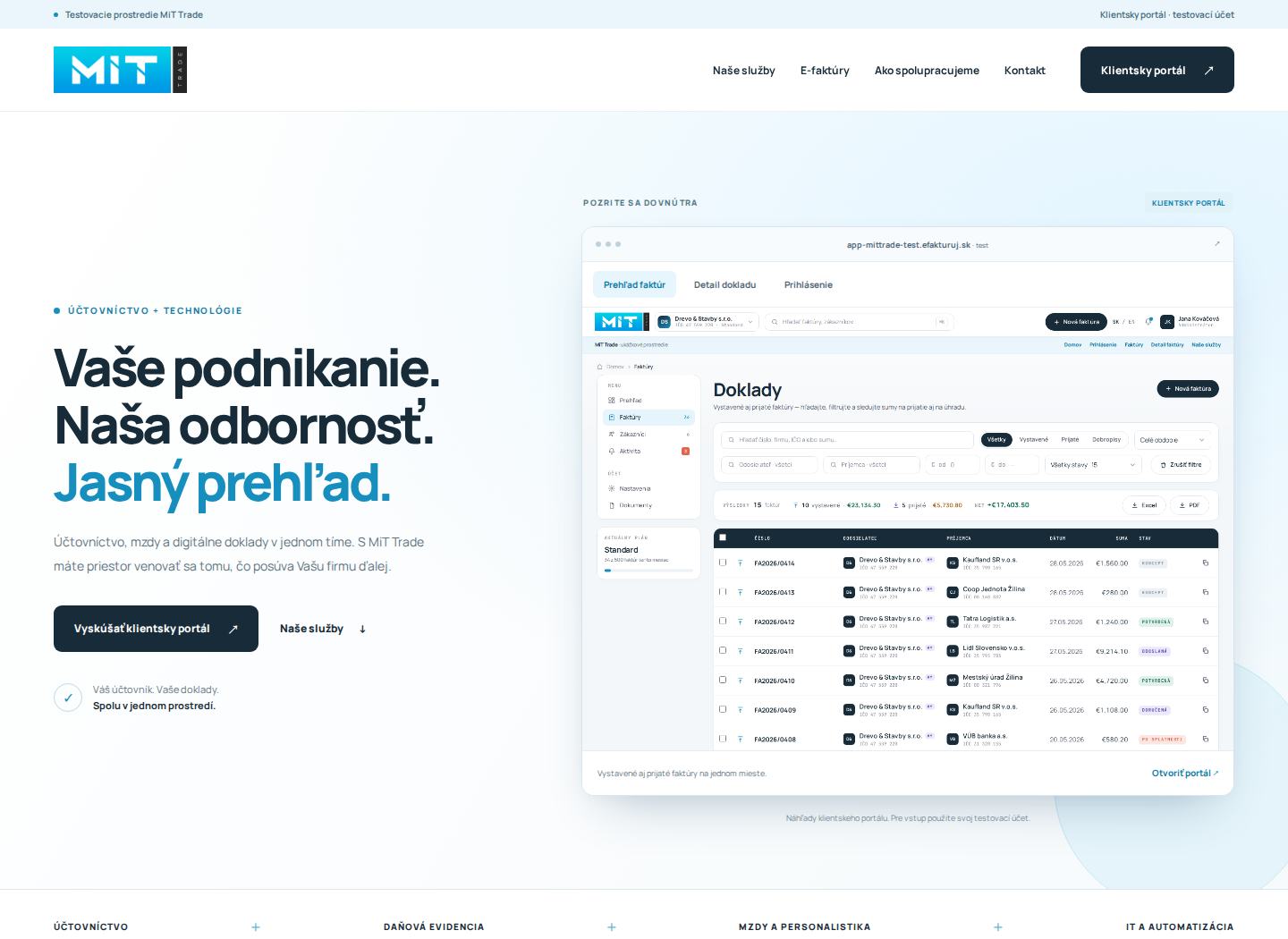 Testovací portál MiT Trade s vlastným logom, farbami a vstupom do klientskej aplikácie.