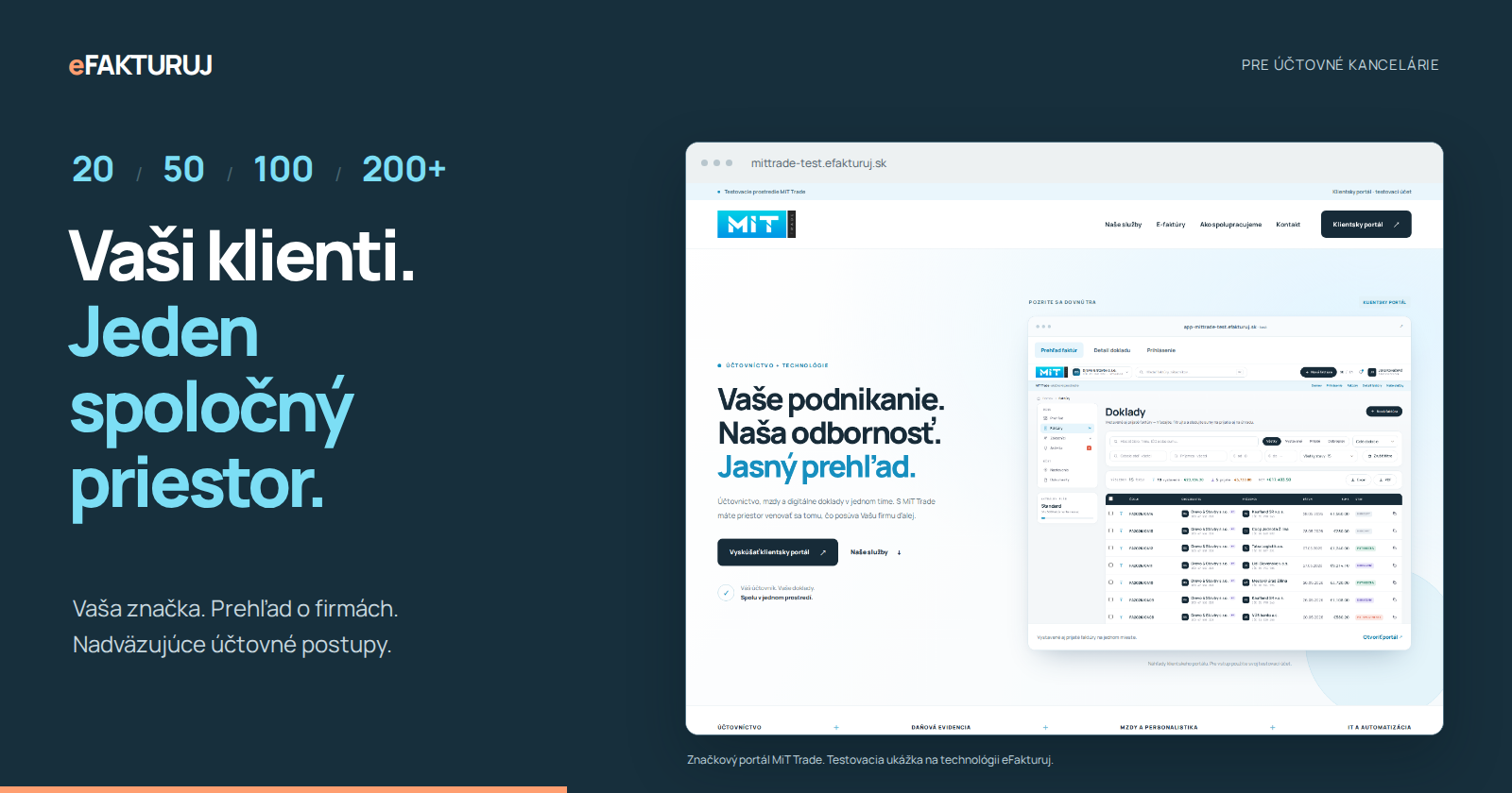 20, 50, 100 alebo 200 a viac klientov. Spoločný priestor pre účtovnú kanceláriu.